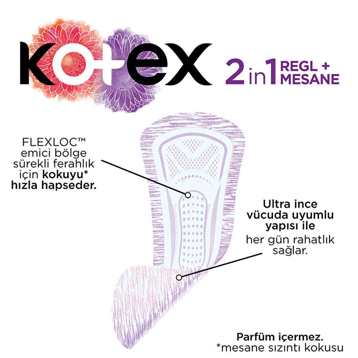 Kotex 2in1 Sanitary Pads - 22 Count - Protection for Menstruation & Bladder Leakage by Beauty Care Bag