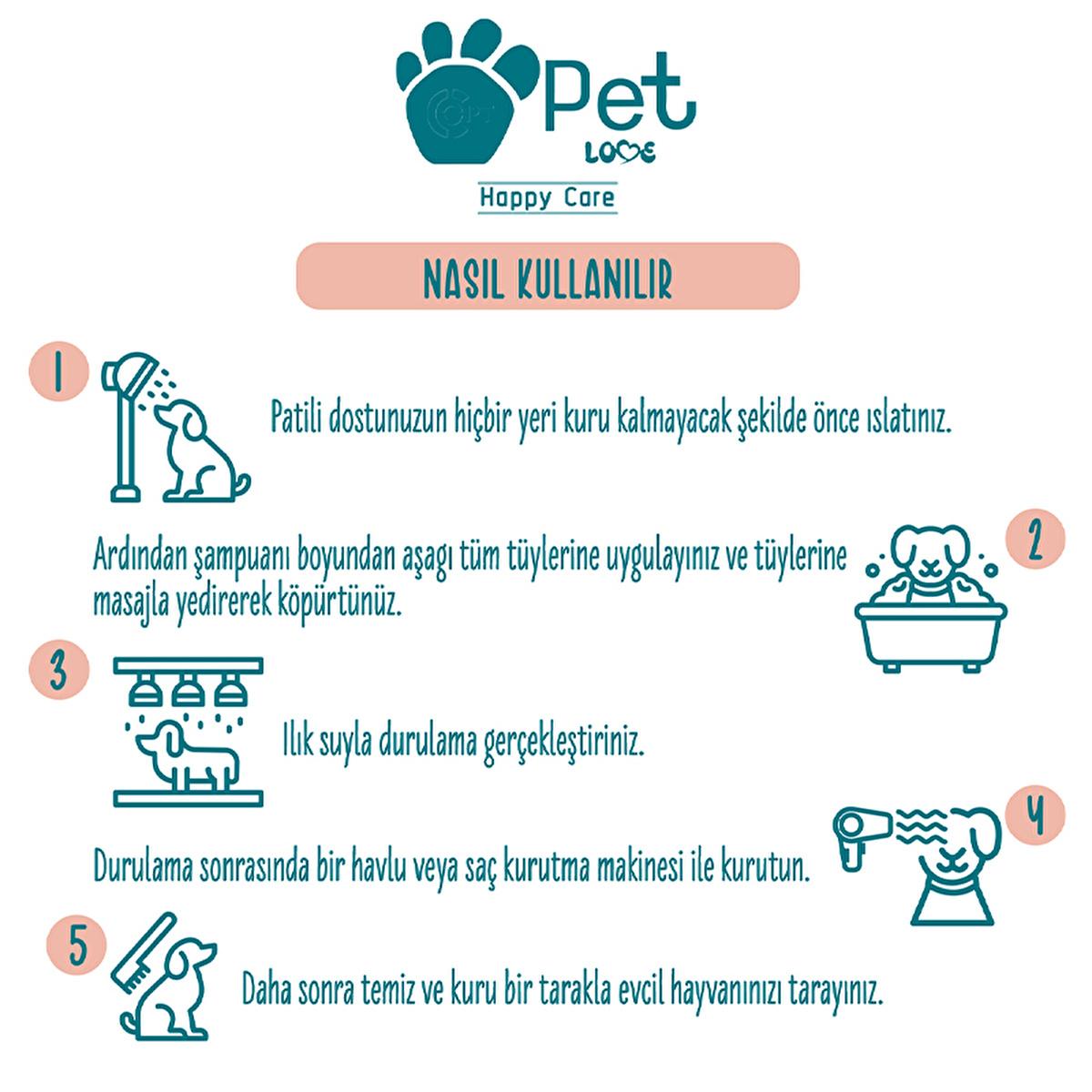 Pet Love Argan Oil Pet Shampoo for Cats & Dogs - Natural, Gentle, 8.45 fl oz by Beauty Care Bag
