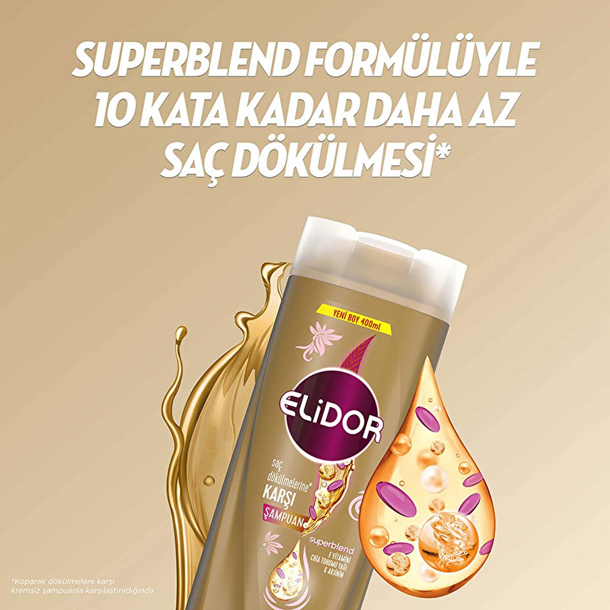 Elidor Strengthening Shampoo – view 7