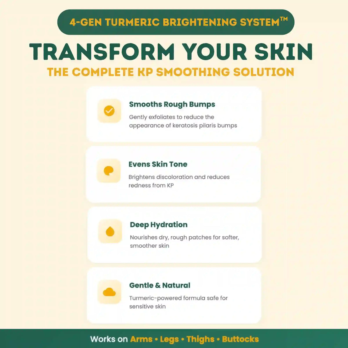 KP Smoothing System by AMVital