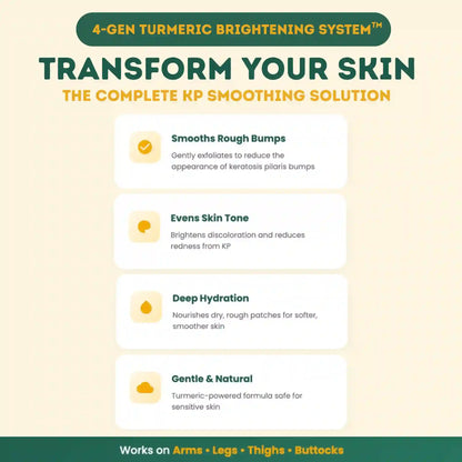 KP Smoothing System by AMVital