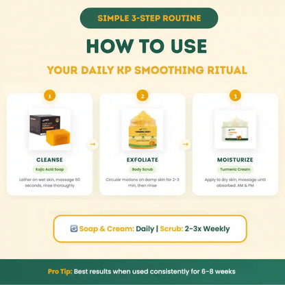 KP Smoothing System by AMVital