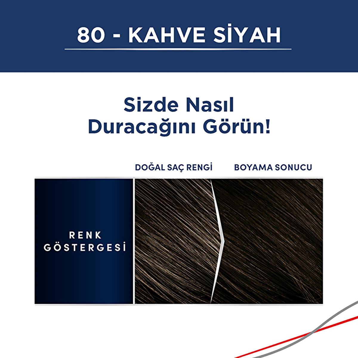 Men Perfect hair dye – view 6