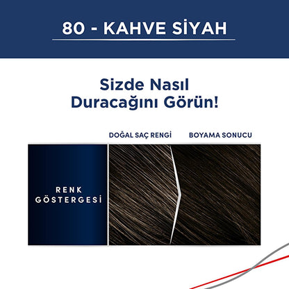 Men Perfect hair dye – view 6
