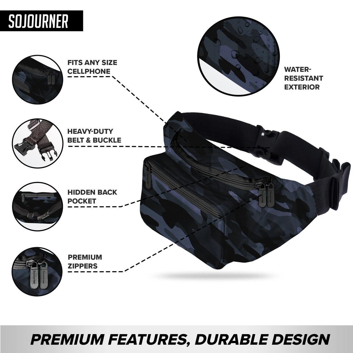 Fanny Pack (Solids) by SoJourner
