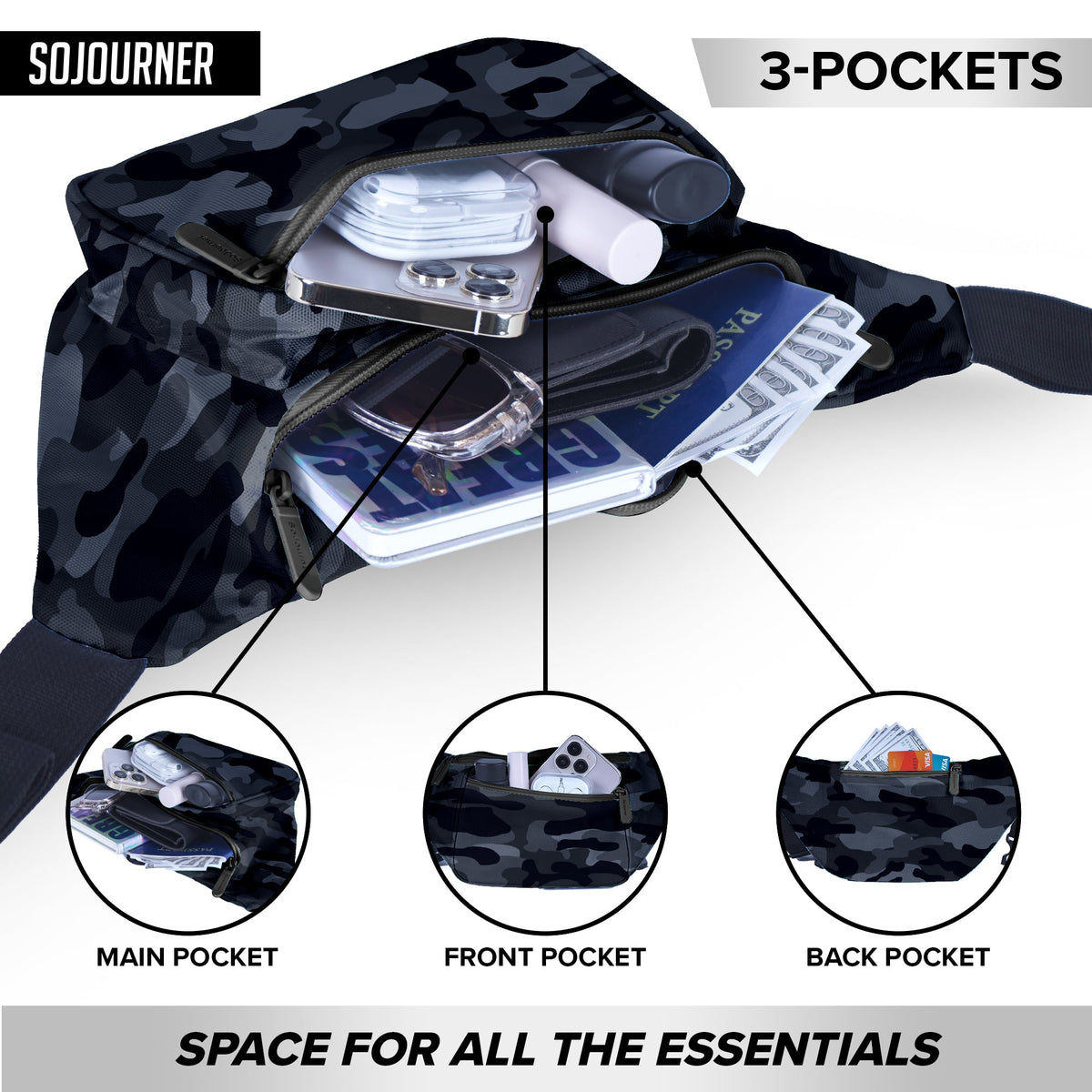 Fanny Pack (Solids) by SoJourner