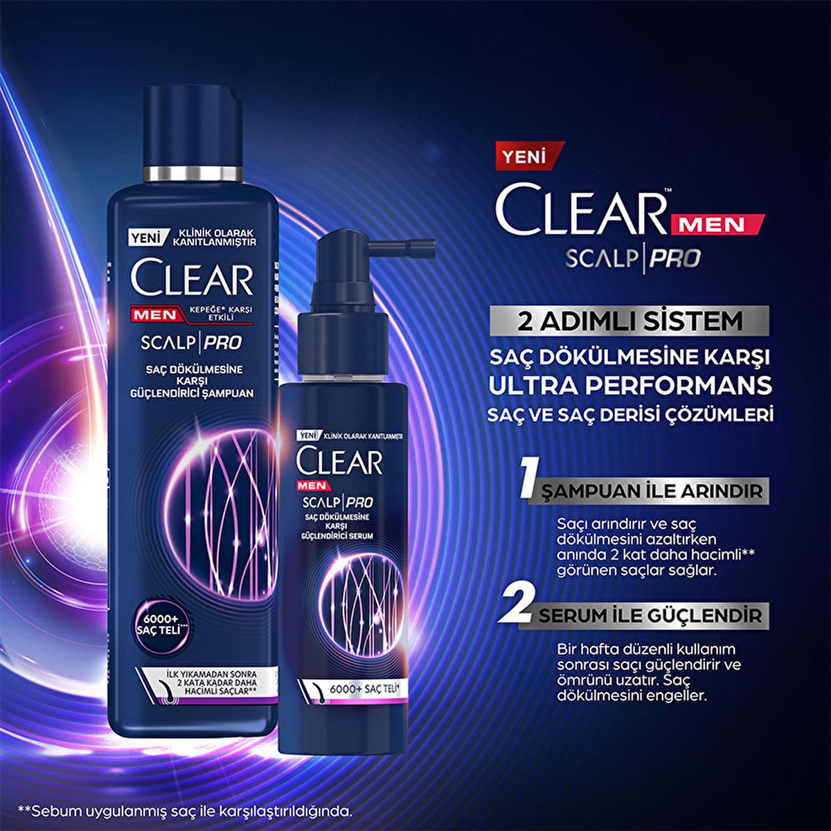 Clear Men Scalp Pro: Advanced Hair Growth Serum for Men - Clinically Proven Hair Loss Treatment - Strengthens & Thickens Hair for Increased Density by Beauty Care Bag