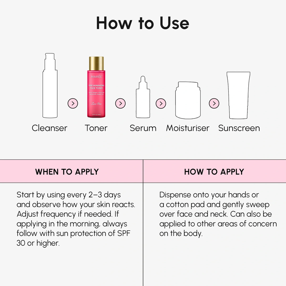 Pore refining toner – view 8