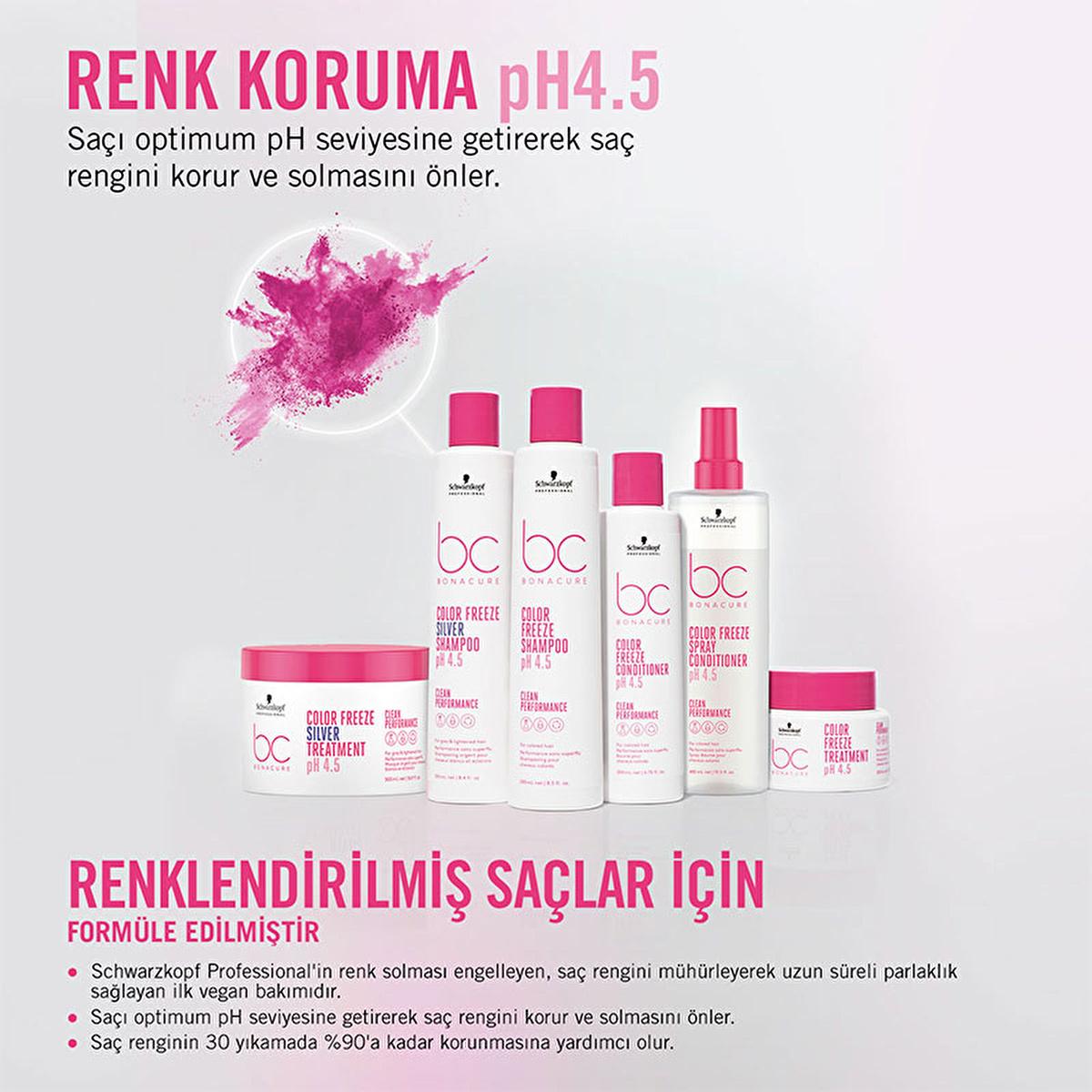 Bonacure Color Freeze Shampoo: Sulfate-Free, Vegan Shampoo for Color Treated Hair - Protects Color & Maintains pH Balance by Beauty Care Bag