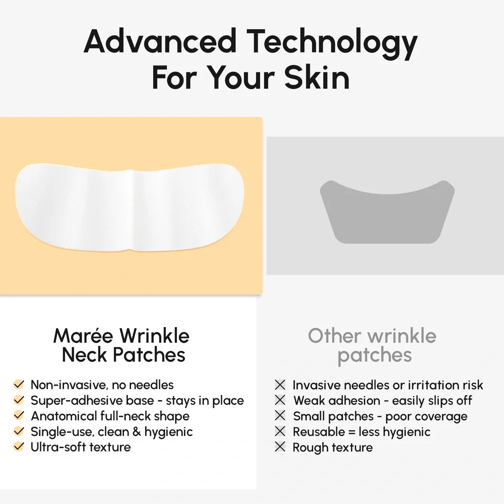 Lifting neck wrinkle patches – view 7
