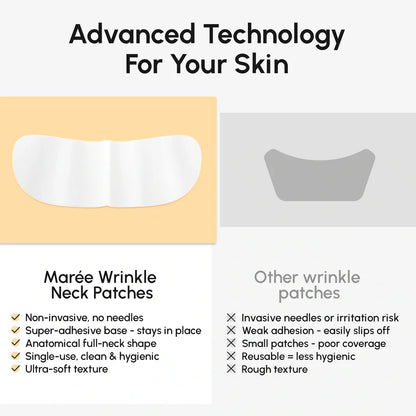 Lifting neck wrinkle patches – view 7