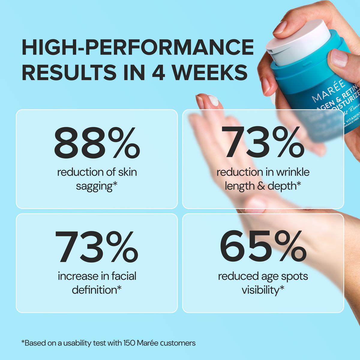 Retinol and collagen face cream – view 10