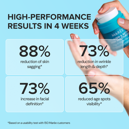 Retinol and collagen face cream – view 10