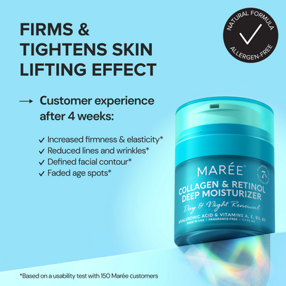 Retinol and collagen face cream – view 3