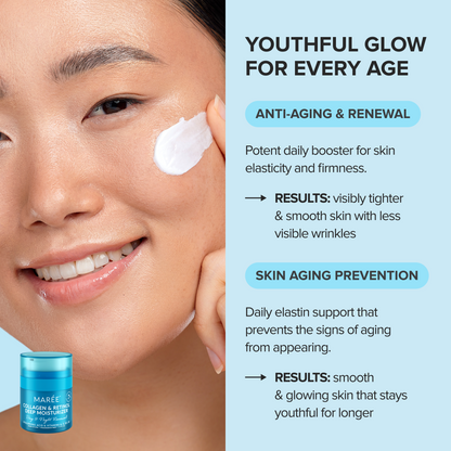 Retinol and collagen face cream – view 6