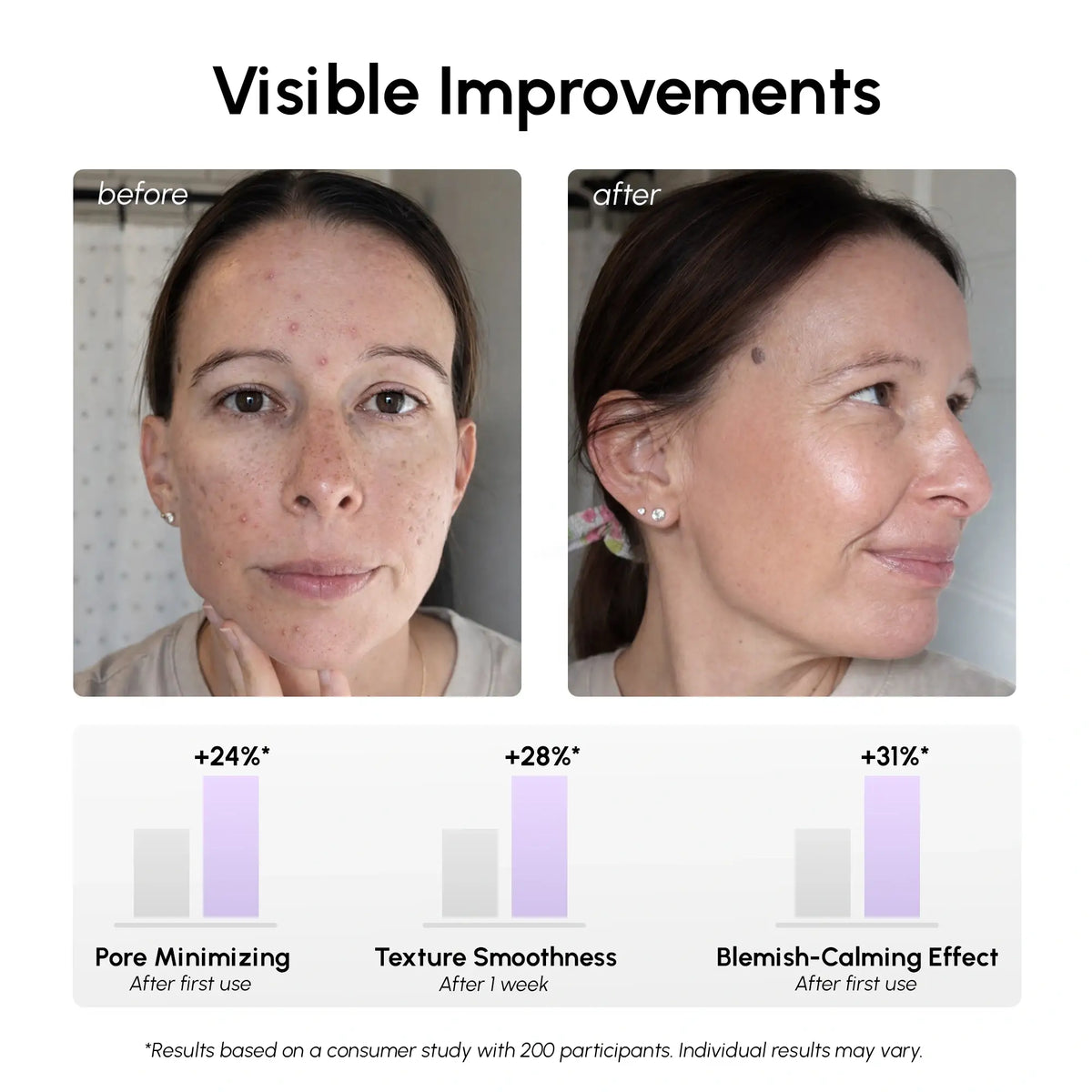 Maree 12% Niacinamide Smooth & Glow Pads, view 4