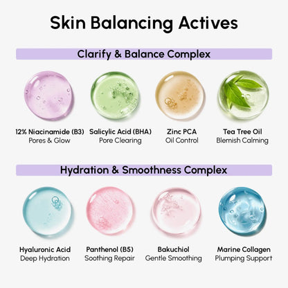 Maree 12% Niacinamide Smooth & Glow Pads, view 5