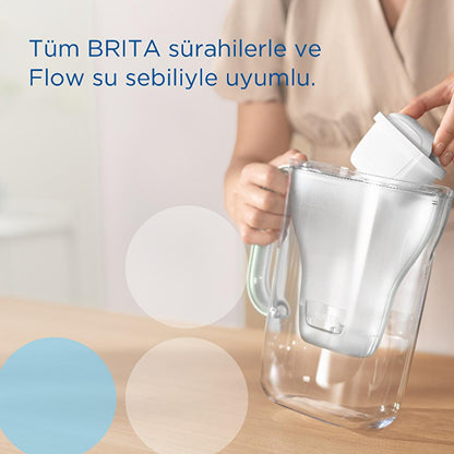Brita Maxtra Pro filters – view 3