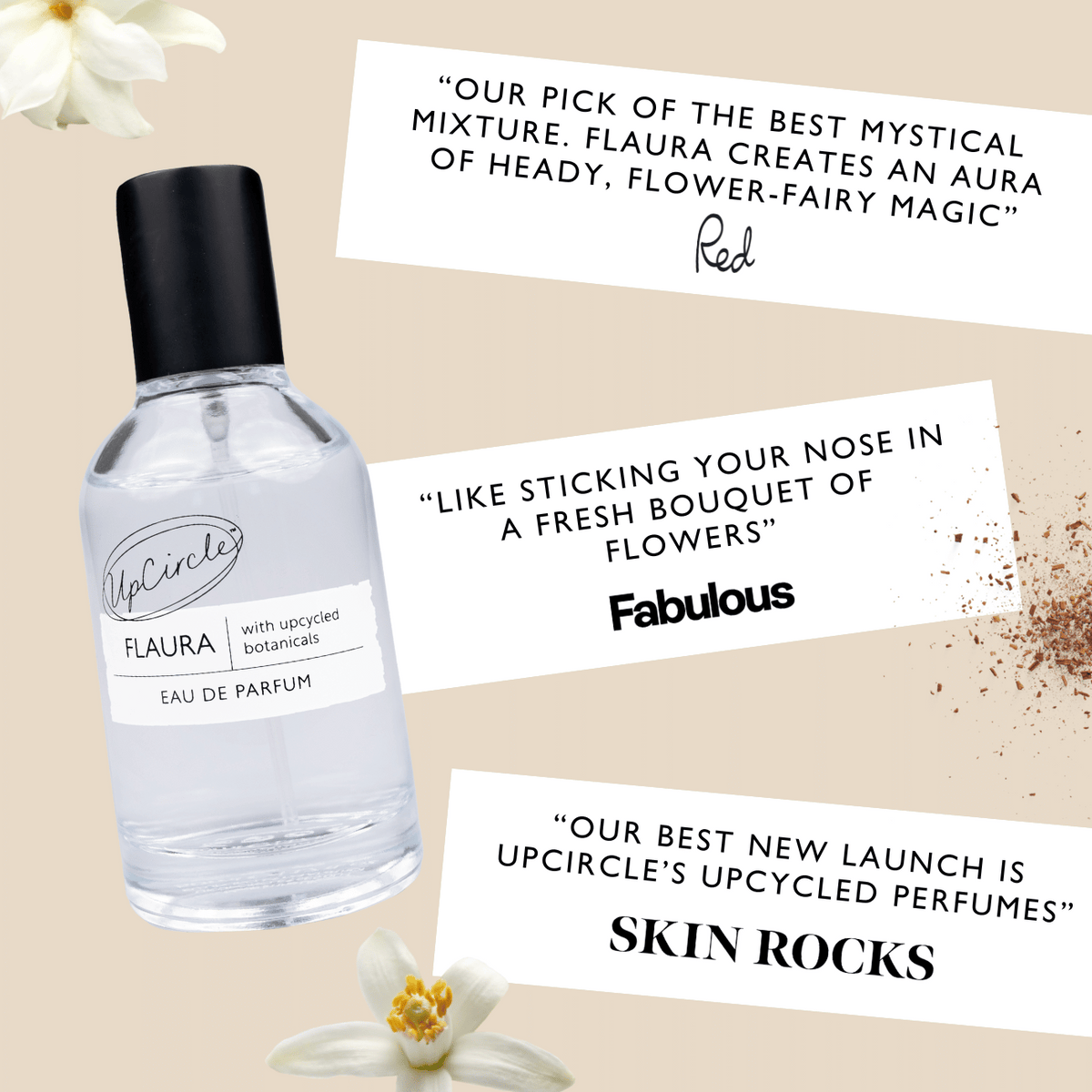Flaura + Santelle Eau De Parfum Sample Vials by UpCircle