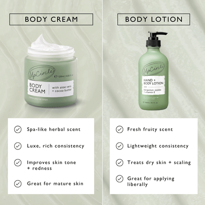 Hand + Body Lotion with Bergamot Water - Travel Size by UpCircle