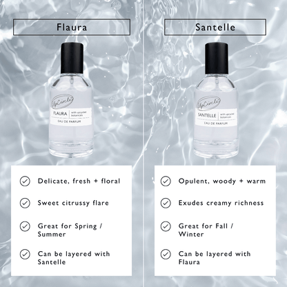 Santelle Eau De Parfum Sample Vial by UpCircle