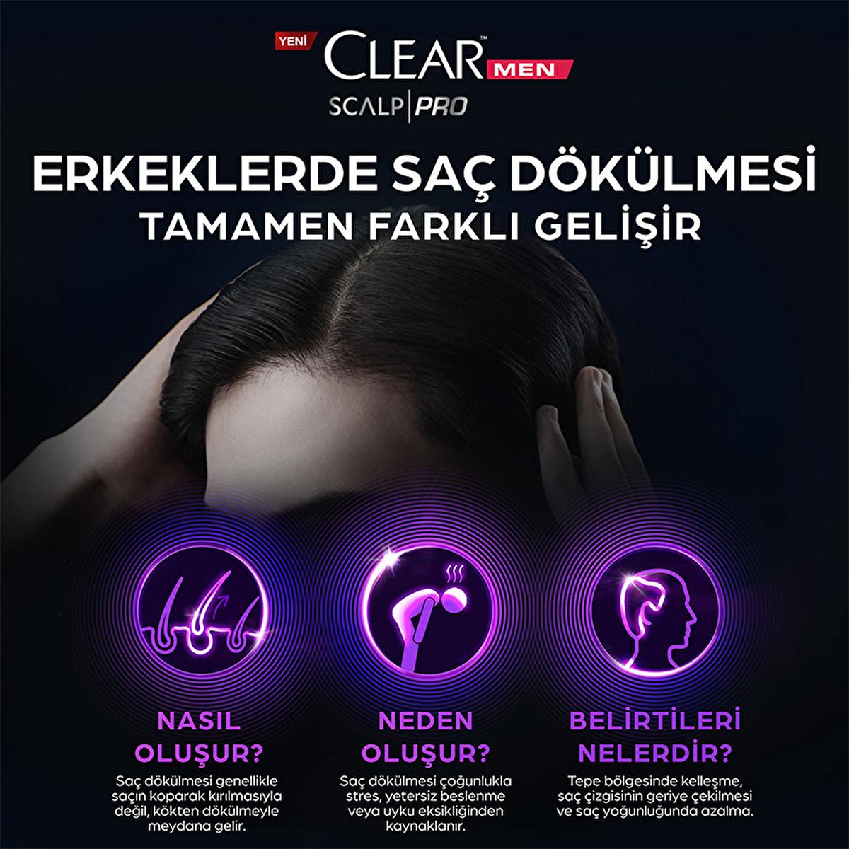 Clear Men Scalp Pro: Advanced Hair Growth Serum for Men - Clinically Proven Hair Loss Treatment - Strengthens & Thickens Hair for Increased Density by Beauty Care Bag