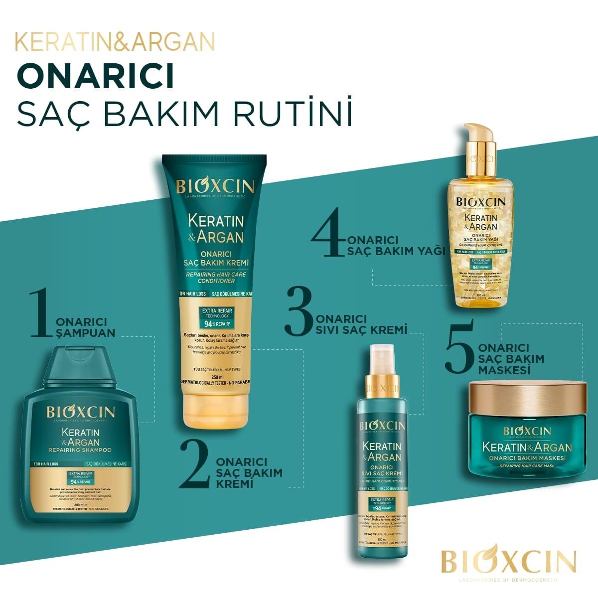 Bioxcin keratin argan shampoo – view 2