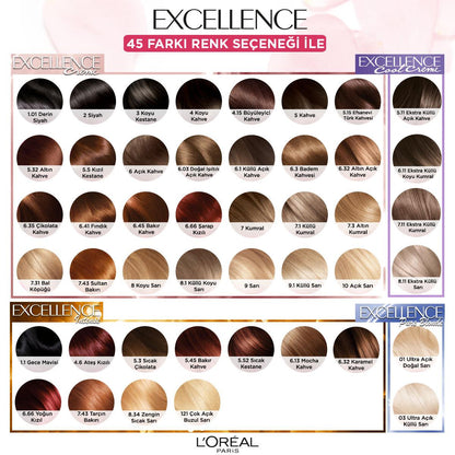 L'Oreal Excellence Cool Creme 7.11 – view 5