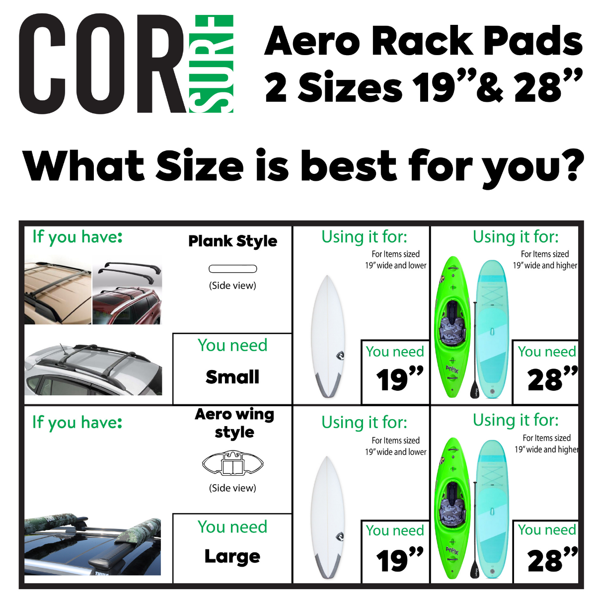 Aero Roof Rack Pads 19" or 28" - For Large Aero Bars by COR Surf