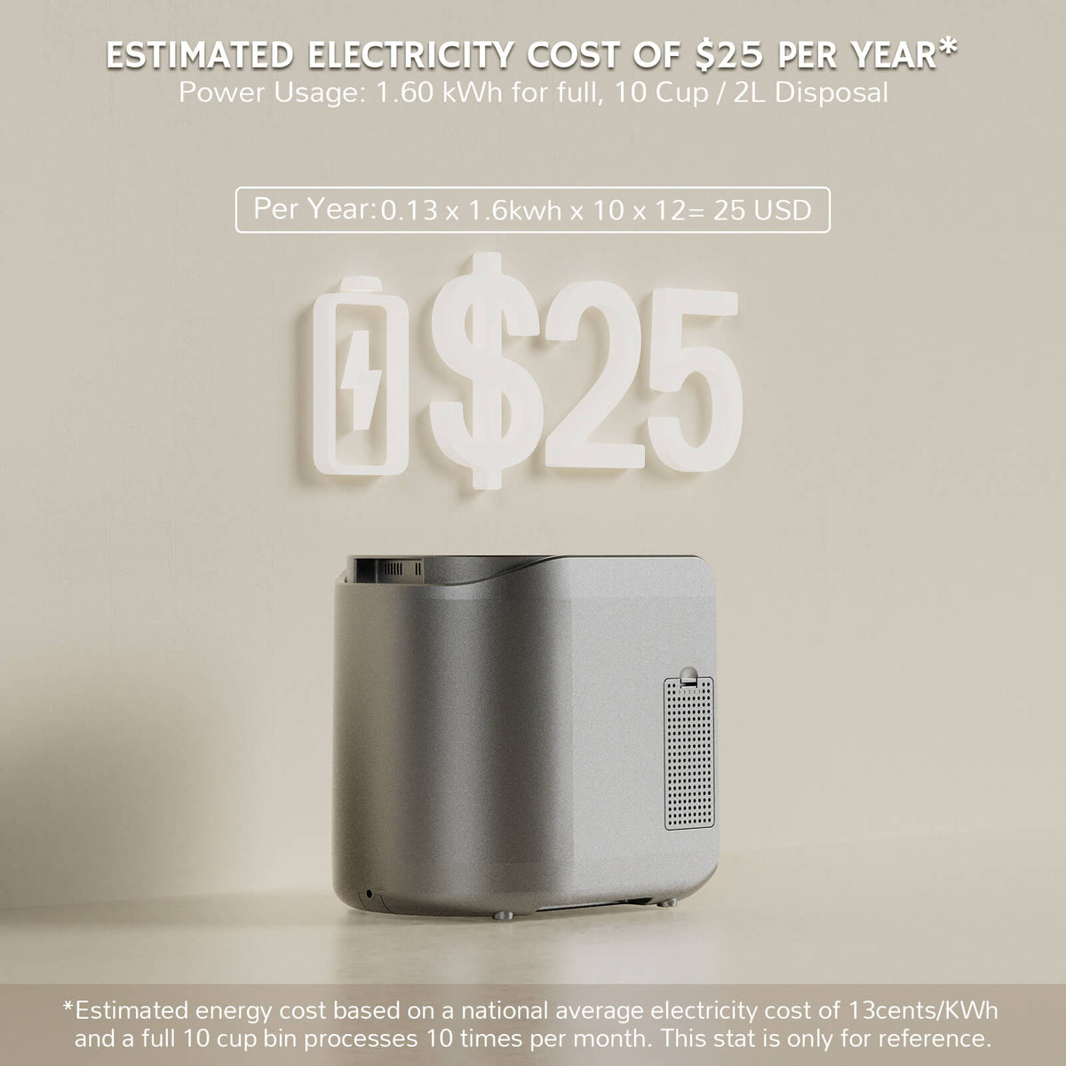 Revive V500 Electric Kitchen Composter, Visual Version by Airthereal