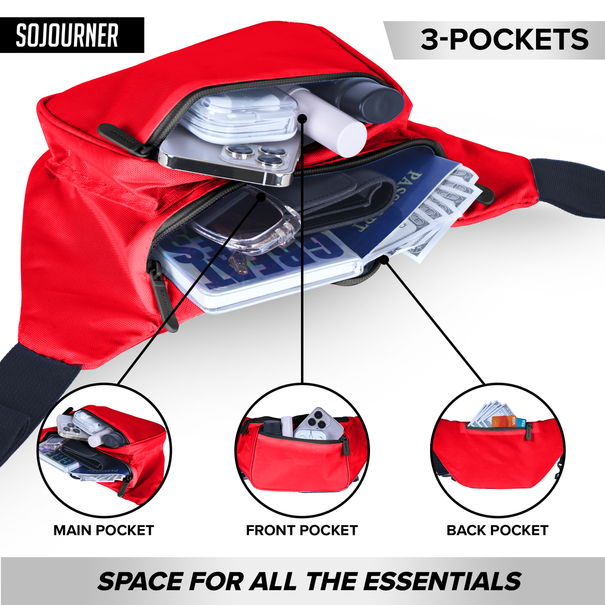 Fanny Pack (Solids) by SoJourner