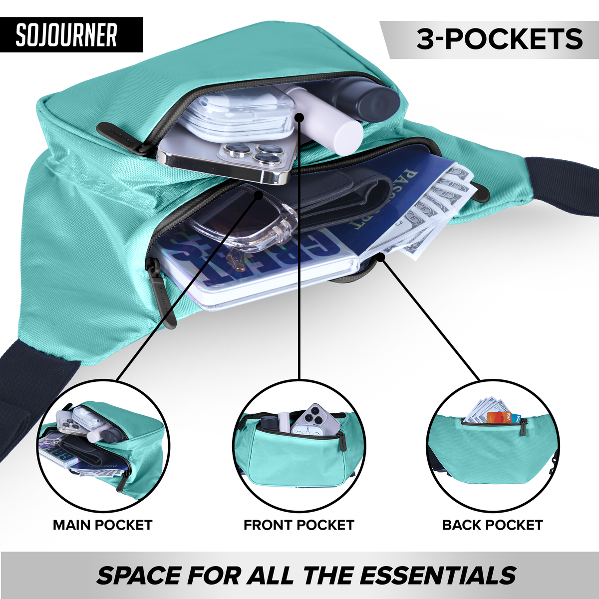 Fanny Pack (Solids) by SoJourner