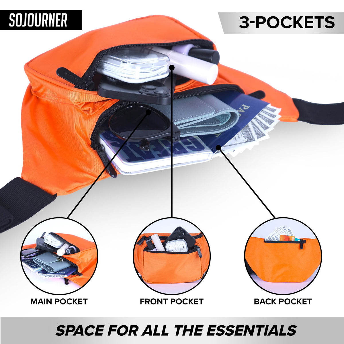 Fanny Pack (Solids) by SoJourner