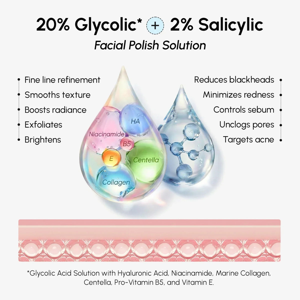 Glycolic and salicylic peel pads – view 8