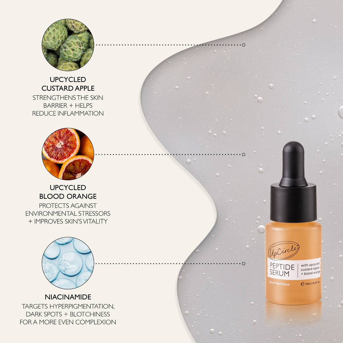 UpCircle Peptide Serum travel size swatch with callouts