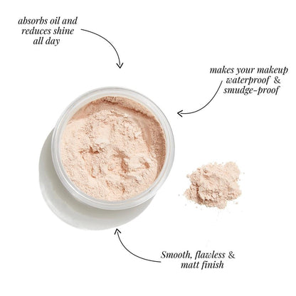Gosh Waterproof Setting Powder 001 Transparent 9g by Beauty Care Bag