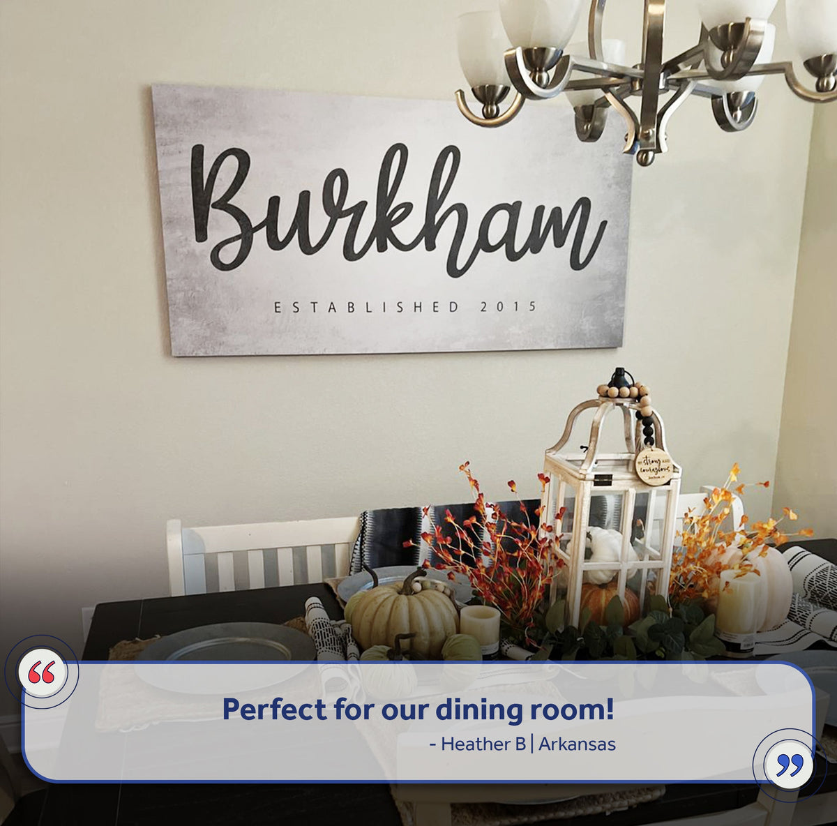 Family Name Sign IV by Tailored Canvases