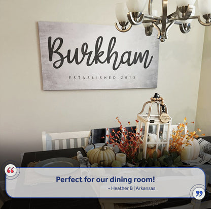 Family Name Sign IV by Tailored Canvases
