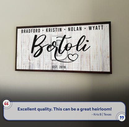 Family Wood Sign III by Tailored Canvases