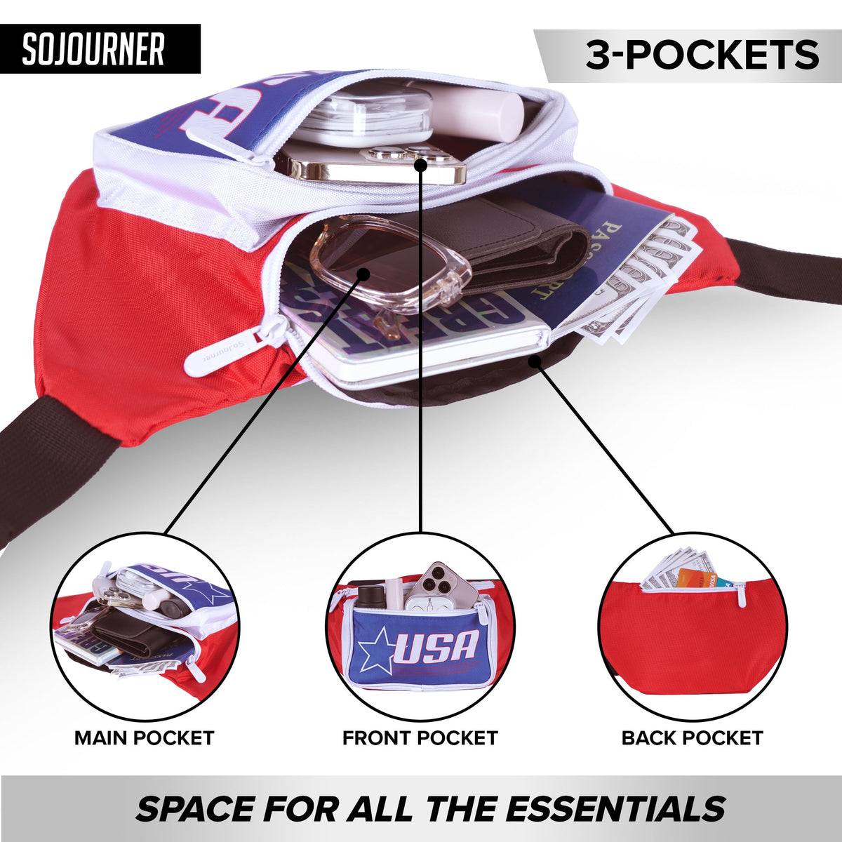 Fanny Pack (Solids) by SoJourner