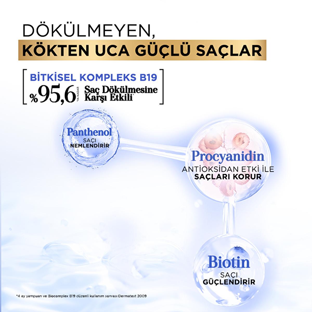 Bioblas anti-hair loss shampoo – view 3