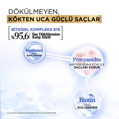 Bioblas anti-hair loss shampoo – view 3