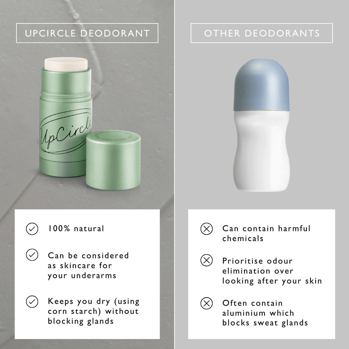 Comparison chart for UpCircle deodorant refills