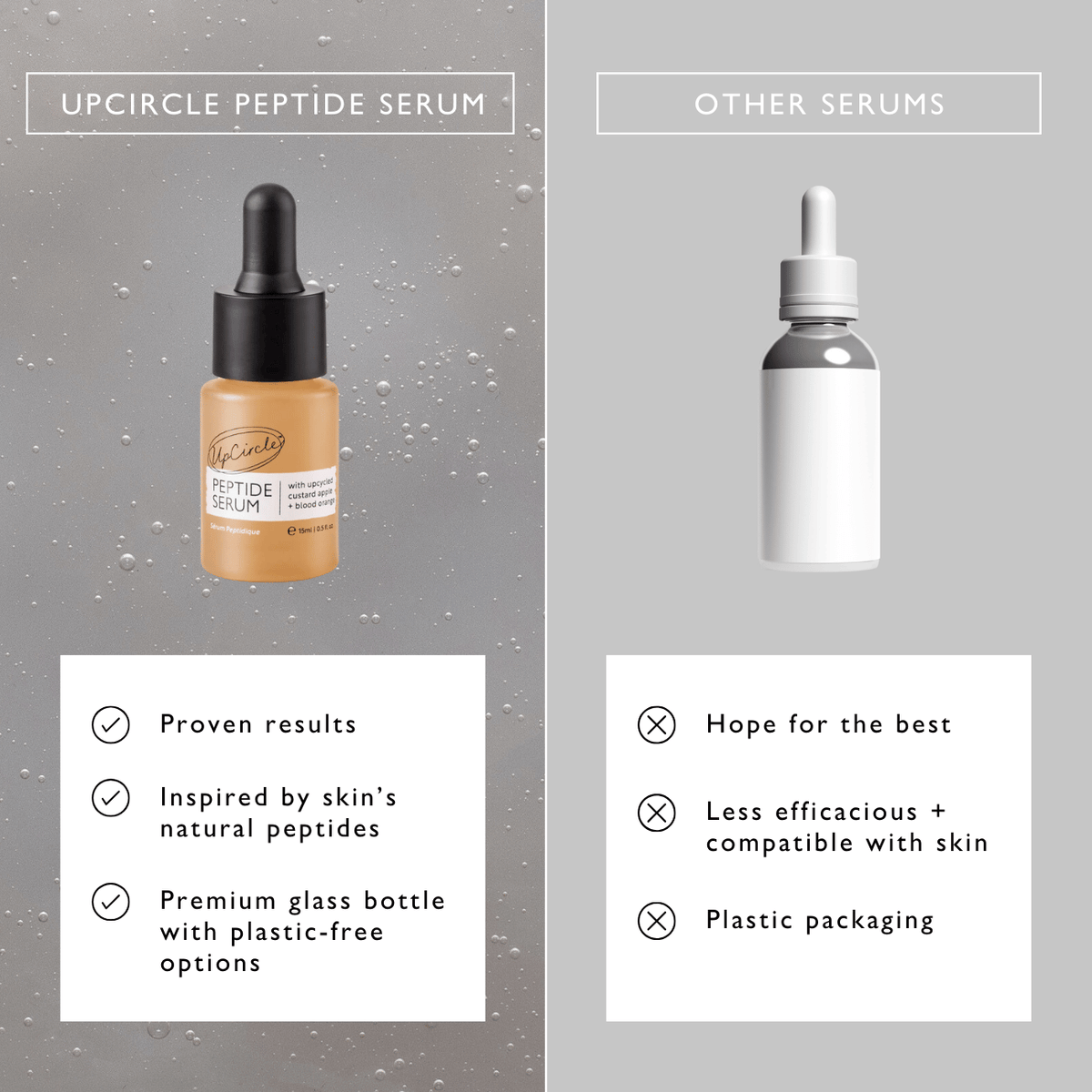 Peptide Serum with Custard Apple + Blood Orange by UpCircle