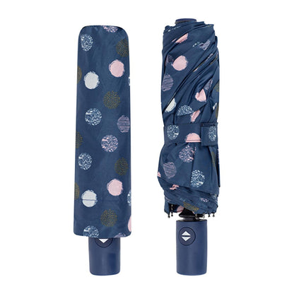 Eklips automatic umbrella – view 3
