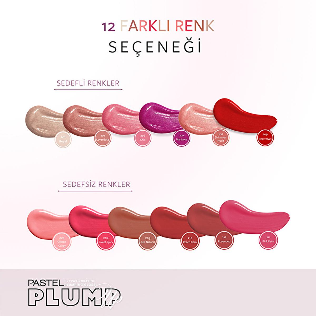 Pastel Profashion plumping gloss 209 – view 8
