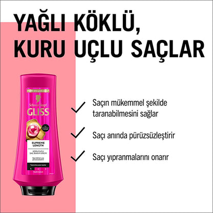 Gliss Supreme Length Hair Cream 12.18 fl oz - Nourishing & Moisturizing for Long Hair by Beauty Care Bag