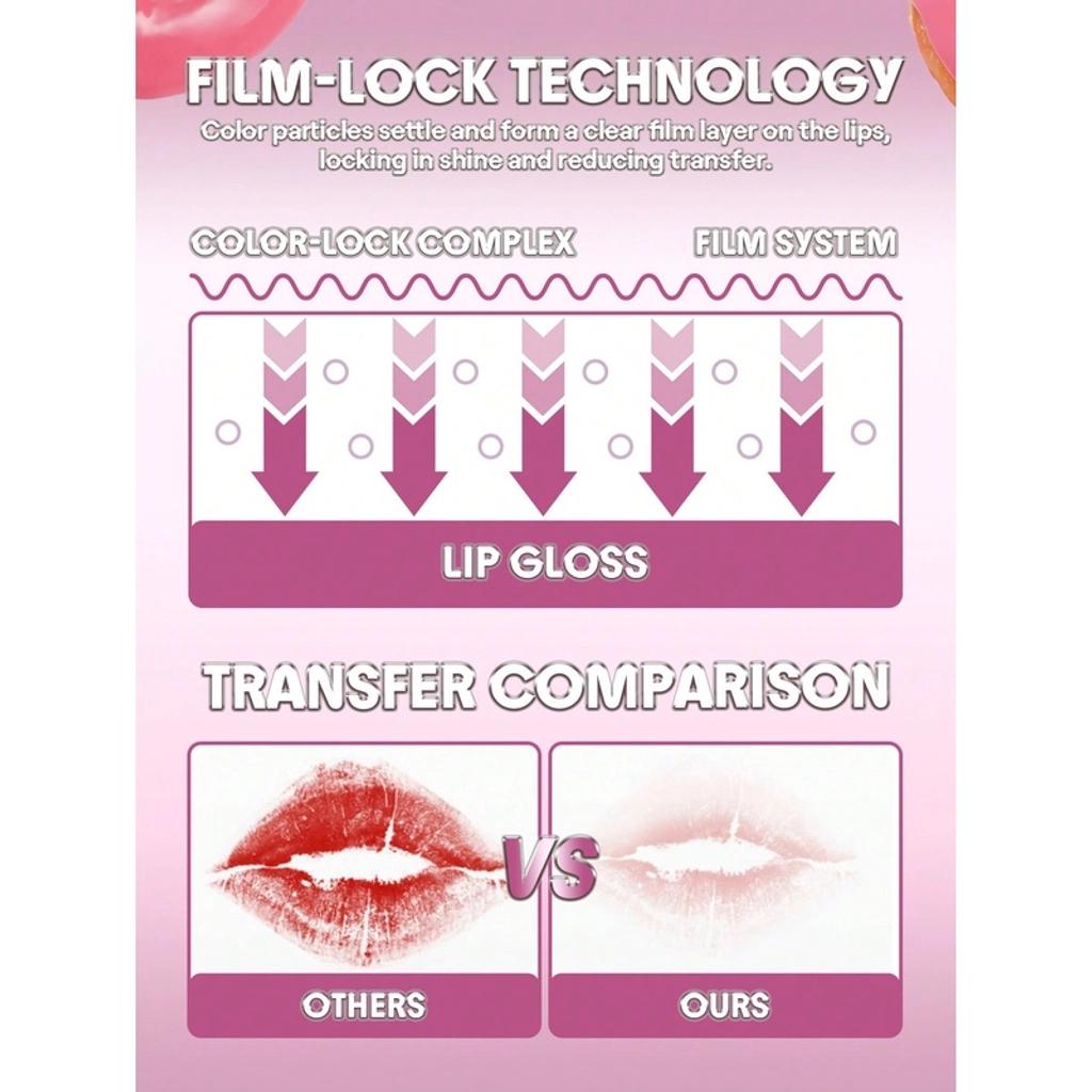 Sheglam Glass Lock Air Gloss 111 High Key 2.2g by Beauty Care Bag