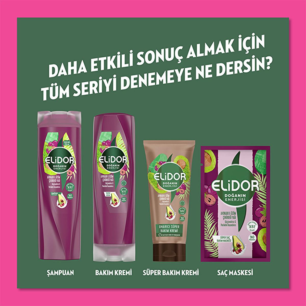 Elidor Avocado & Grape Seed Oil Hair Serum: Shine & Strength - Paraben Free, Lightweight Natural Hair Oil by Beauty Care Bag