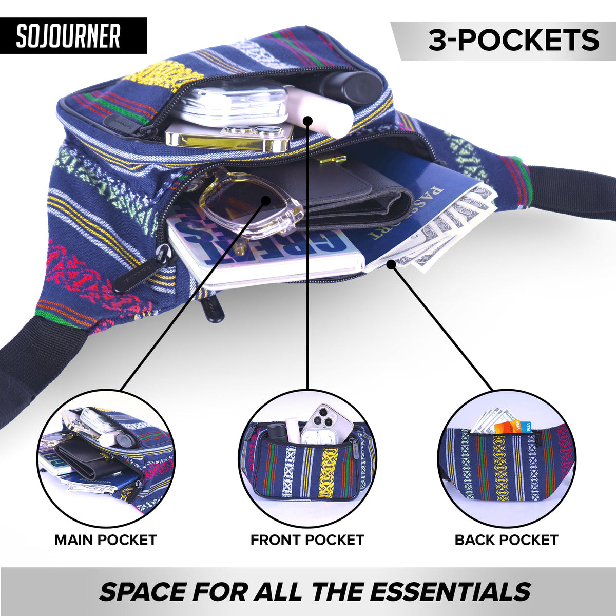 Fanny Pack (Solids) by SoJourner